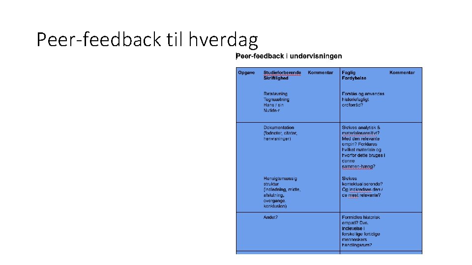 Peer-feedback til hverdag 