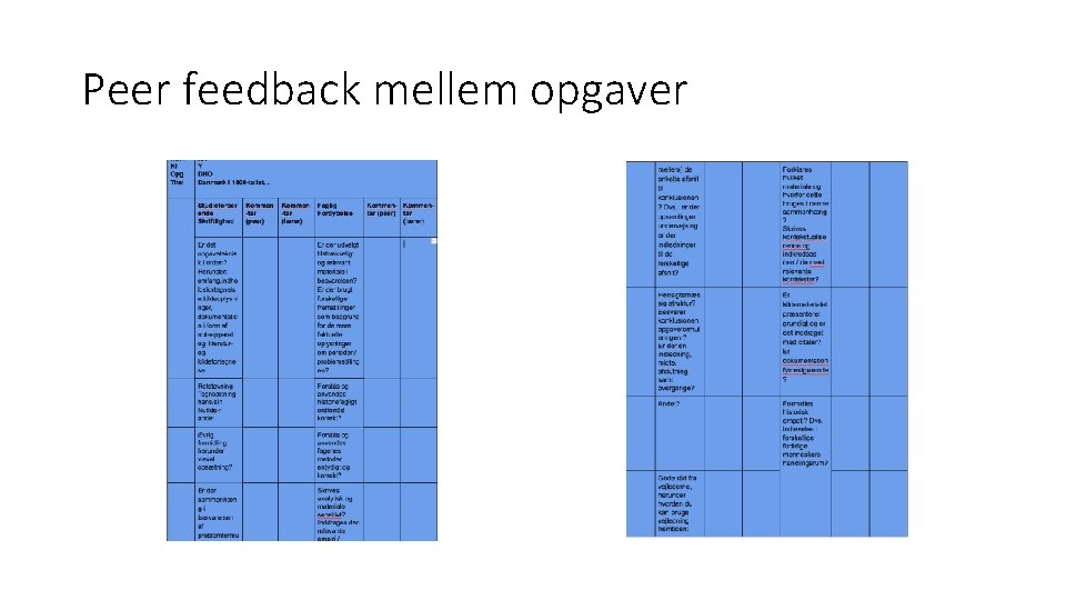 Peer feedback mellem opgaver 