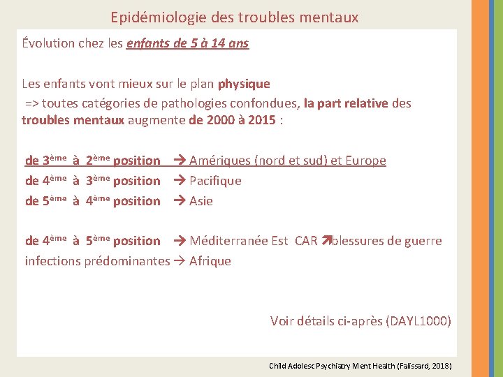 Epidémiologie des troubles mentaux Évolution chez les enfants de 5 à 14 ans Les