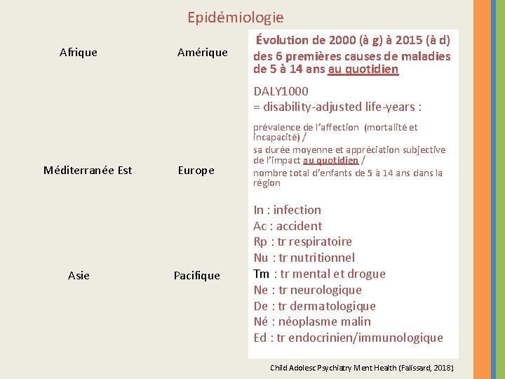 Epidémiologie Afrique Amérique Évolution de 2000 (à g) à 2015 (à d) des 6