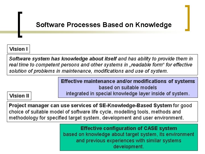Software Processes Based on Knowledge Vision I Software system has knowledge about itself and