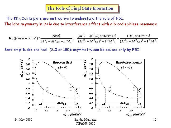 The Role of Final State Interaction The KK Dalitz plots are instructive to understand The Role of Final State Interaction The KK Dalitz plots are instructive to understand