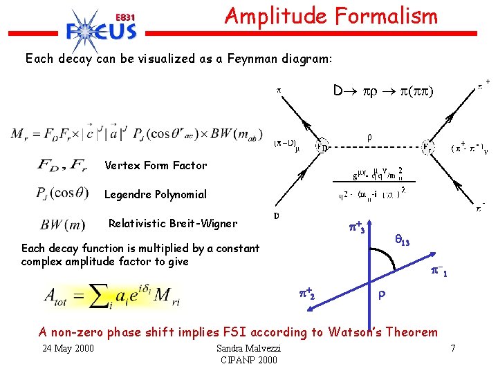 Amplitude Formalism Each decay can be visualized as a Feynman diagram: D r ( Amplitude Formalism Each decay can be visualized as a Feynman diagram: D r (