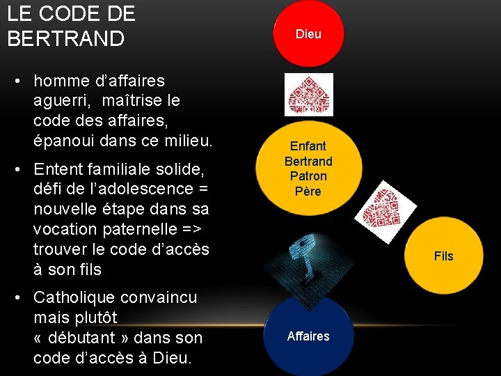 LE CODE DE BERTRAND • homme d’affaires aguerri, maîtrise le code des affaires, épanoui