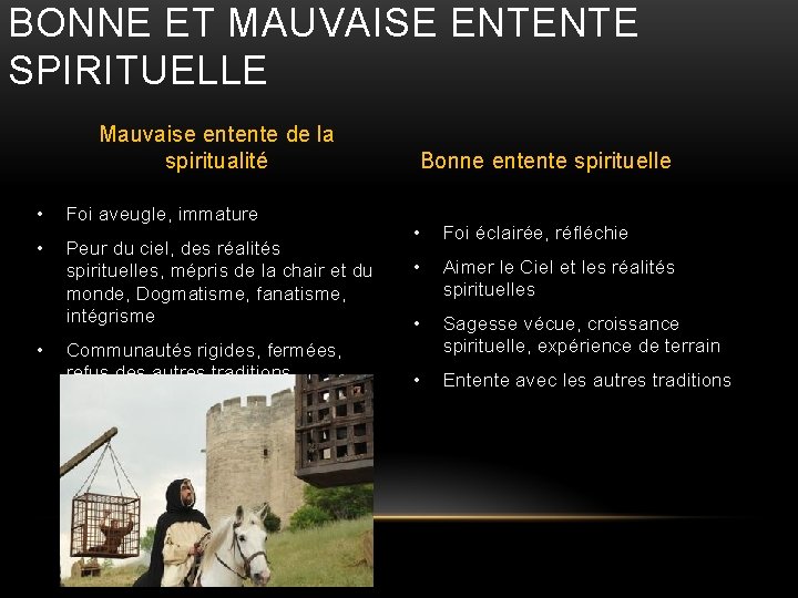 BONNE ET MAUVAISE ENTENTE SPIRITUELLE Mauvaise entente de la spiritualité • Foi aveugle, immature