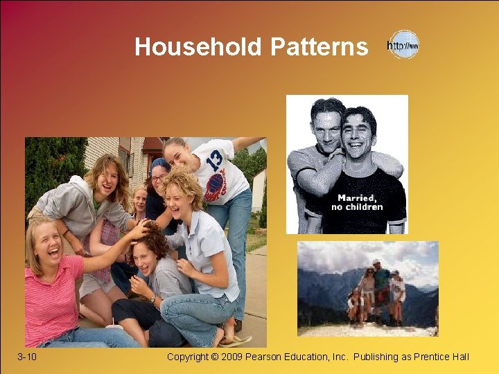 Household Patterns 3 -10 Copyright © 2009 Pearson Education, Inc. Publishing as Prentice Hall