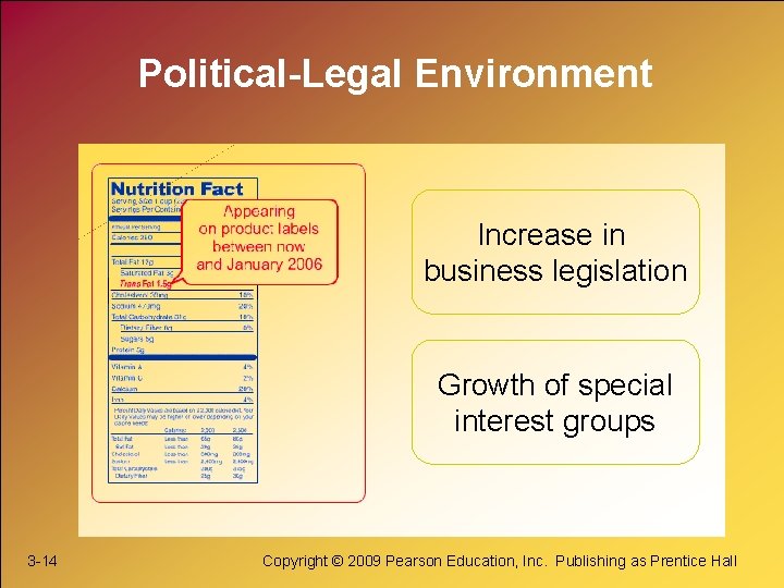 Political-Legal Environment Increase in business legislation Growth of special interest groups 3 -14 Copyright