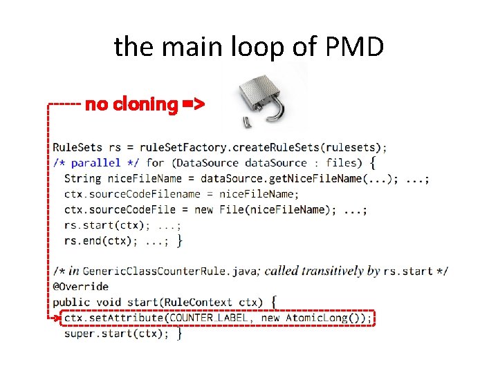 the main loop of PMD no cloning => 