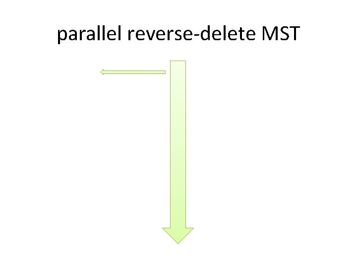 parallel reverse-delete MST 