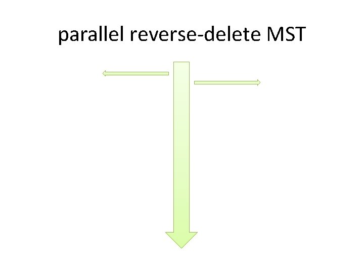 parallel reverse-delete MST 