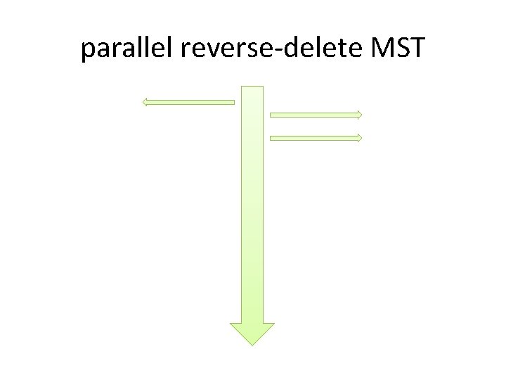 parallel reverse-delete MST 