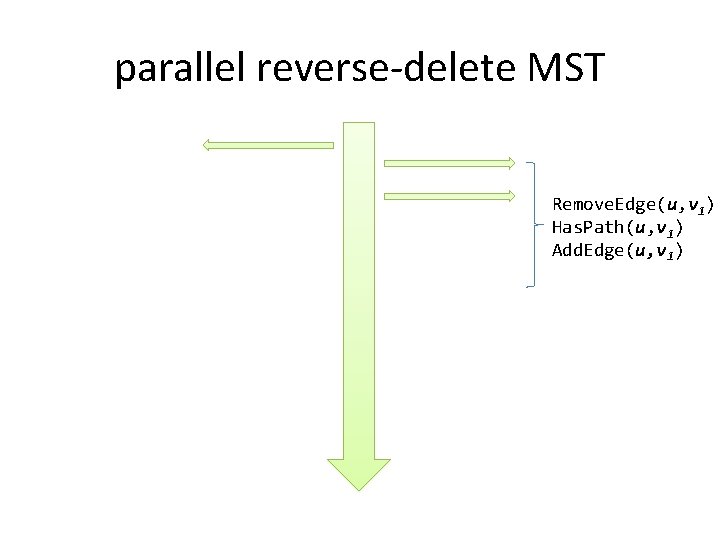 parallel reverse-delete MST Remove. Edge(u, v 1) Has. Path(u, v 1) Add. Edge(u, v