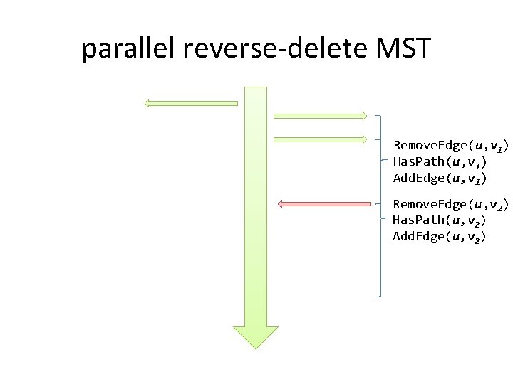parallel reverse-delete MST Remove. Edge(u, v 1) Has. Path(u, v 1) Add. Edge(u, v