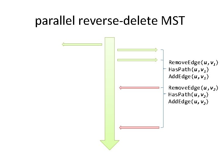 parallel reverse-delete MST Remove. Edge(u, v 1) Has. Path(u, v 1) Add. Edge(u, v