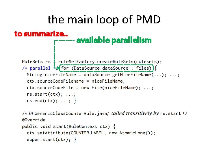 the main loop of PMD to summarize. . available parallelism 