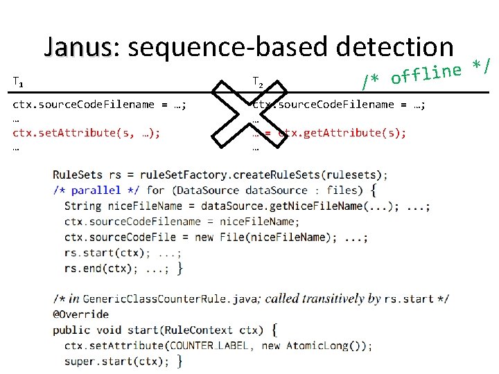 Janus: Janus sequence-based detection / * e n i l /* off T 1