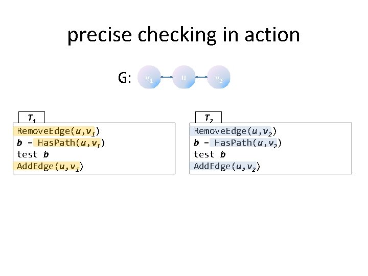 precise checking in action G: T 1 Remove. Edge(u, v 1) b = Has.