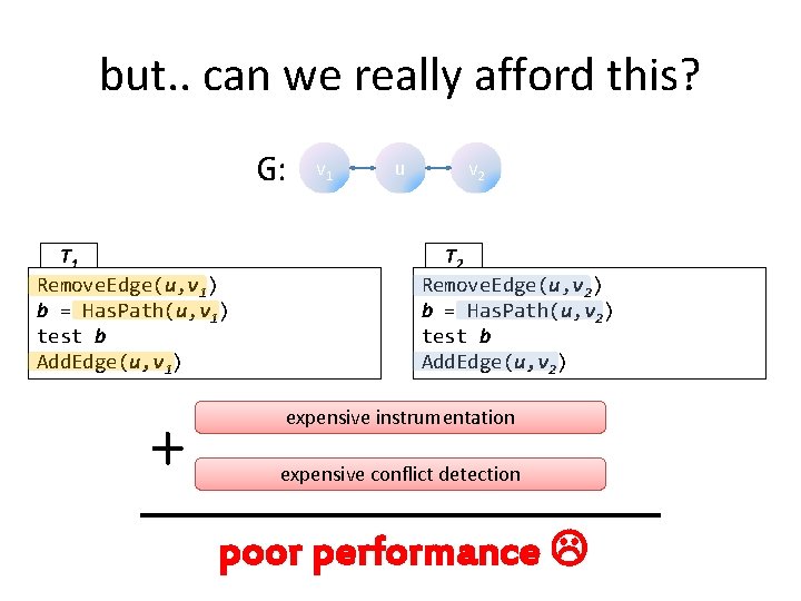 but. . can we really afford this? G: T 1 Remove. Edge(u, v 1)