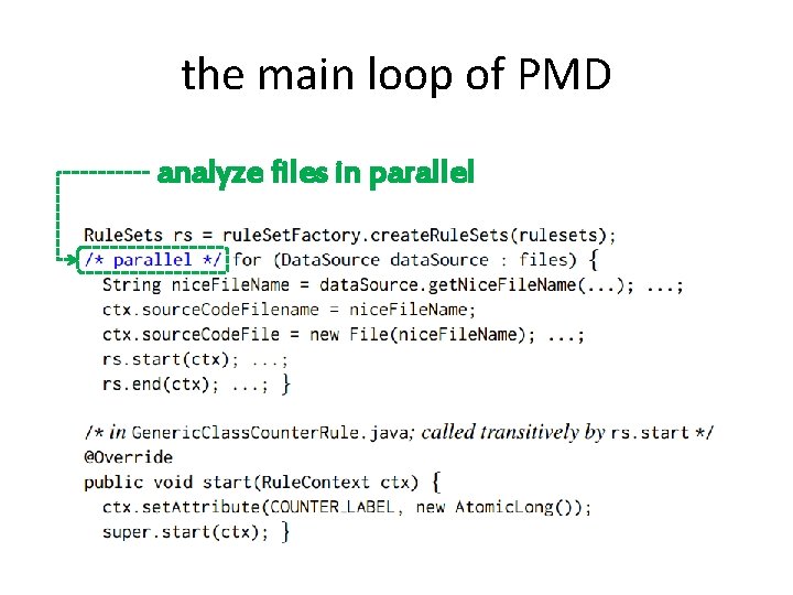 the main loop of PMD analyze files in parallel 