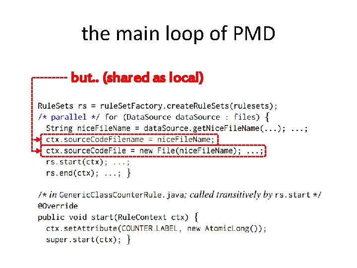 the main loop of PMD but. . (shared as local) 