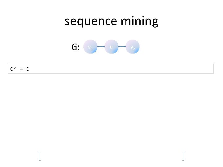 sequence mining G: G’ = G v 1 u v 2 