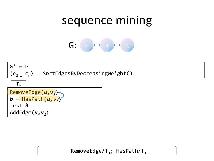 sequence mining G: v 1 u v 2 G’ = G (e 1 …
