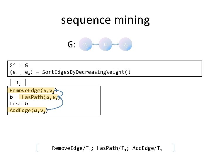 sequence mining G: v 1 u v 2 G’ = G (e 1 …