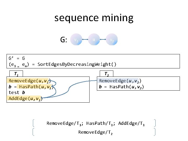sequence mining G: v 1 u v 2 G’ = G (e 1 …