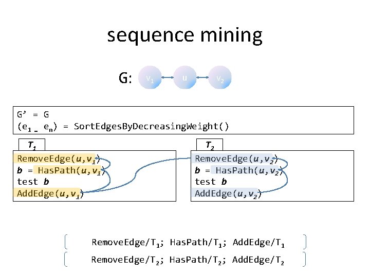 sequence mining G: v 1 u v 2 G’ = G (e 1 …