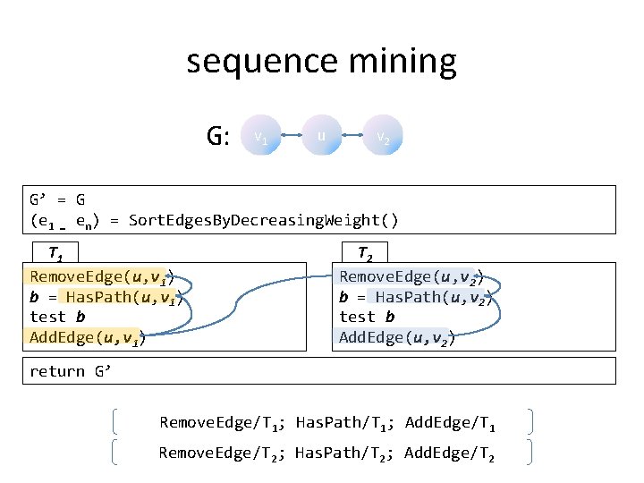 sequence mining G: v 1 u v 2 G’ = G (e 1 …