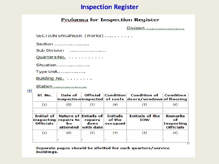 Inspection Register 