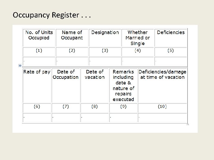 Occupancy Register. . . 