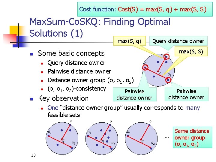 Cost function: Cost(S) = max(S, q) + max(S, S) Max. Sum-Co. SKQ: Finding Optimal