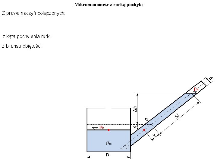 Mikromanometr z rurką pochyłą Z prawa naczyń połączonych: z kąta pochylenia rurki: z bilansu