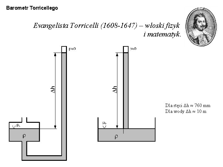 Barometr Torricellego Evangelista Torricelli (1608 -1647) – włoski fizyk i matematyk. Dla rtęci h