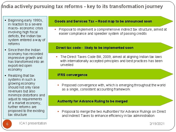 India actively pursuing tax reforms - key to its transformation journey § Beginning early