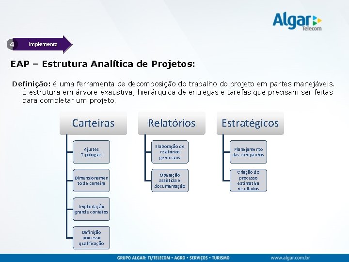 4 Implementa EAP – Estrutura Analítica de Projetos: Definição: é uma ferramenta de decomposição