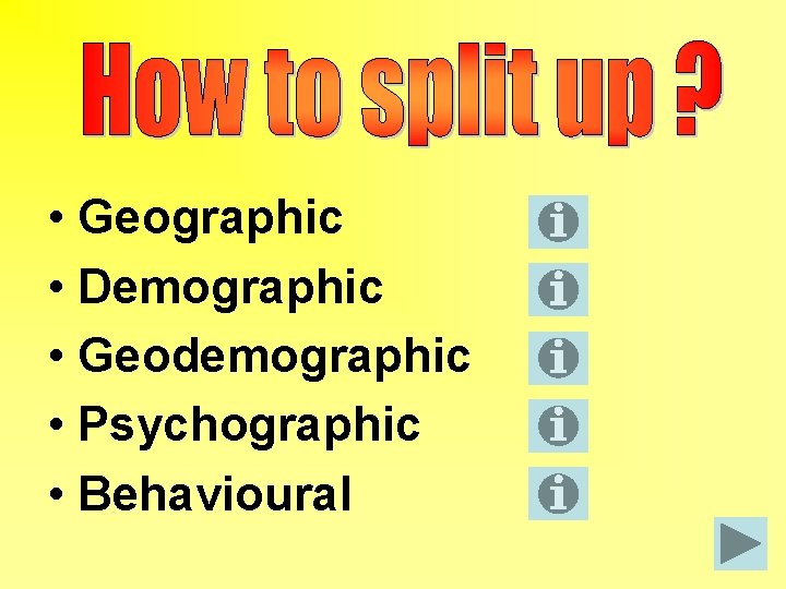  • Geographic • Demographic • Geodemographic • Psychographic • Behavioural 