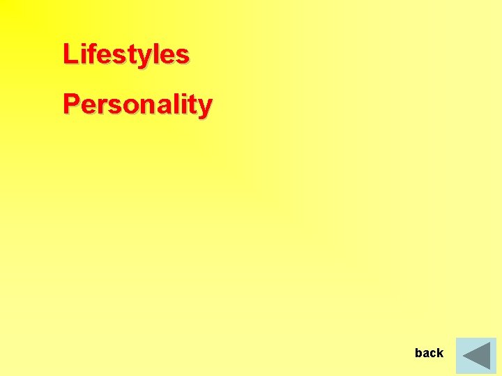 Lifestyles Personality back 