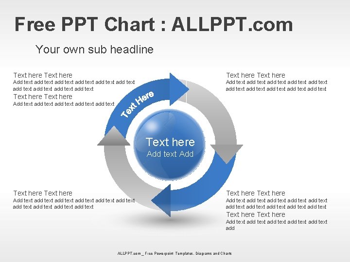 Free PPT Chart : ALLPPT. com Your own sub headline Text here Add text