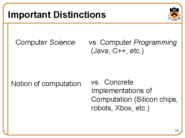 Important Distinctions Computer Science vs. Computer Programming (Java, C++, etc. ) Notion of computation