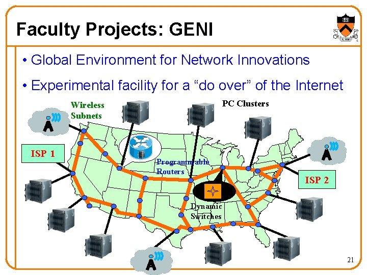 Faculty Projects: GENI • Global Environment for Network Innovations • Experimental facility for a Faculty Projects: GENI • Global Environment for Network Innovations • Experimental facility for a