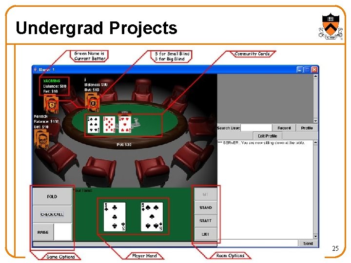 Undergrad Projects 25 Undergrad Projects 25