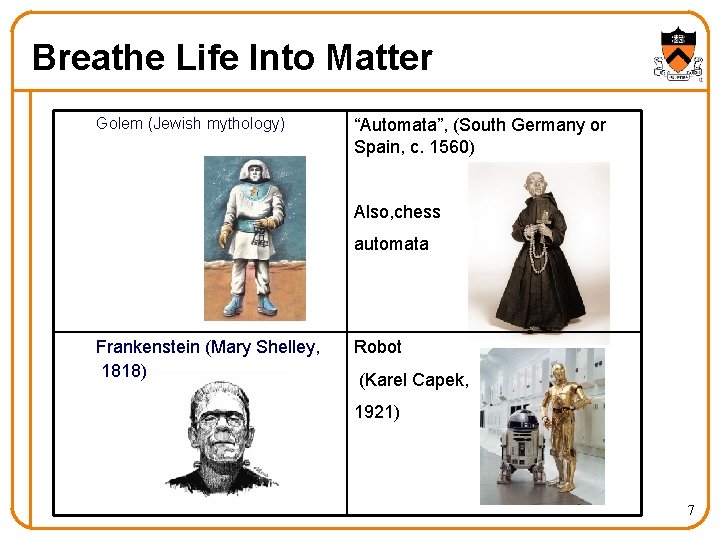 Breathe Life Into Matter Golem (Jewish mythology) “Automata”, (South Germany or Spain, c. 1560) Breathe Life Into Matter Golem (Jewish mythology) “Automata”, (South Germany or Spain, c. 1560)