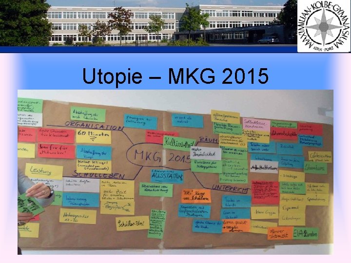 Utopie – MKG 2015 