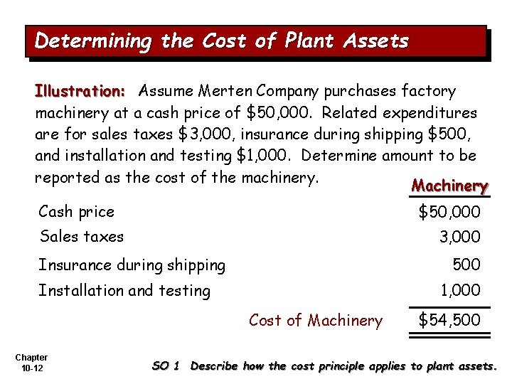 Determining the Cost of Plant Assets Illustration: Assume Merten Company purchases factory machinery at