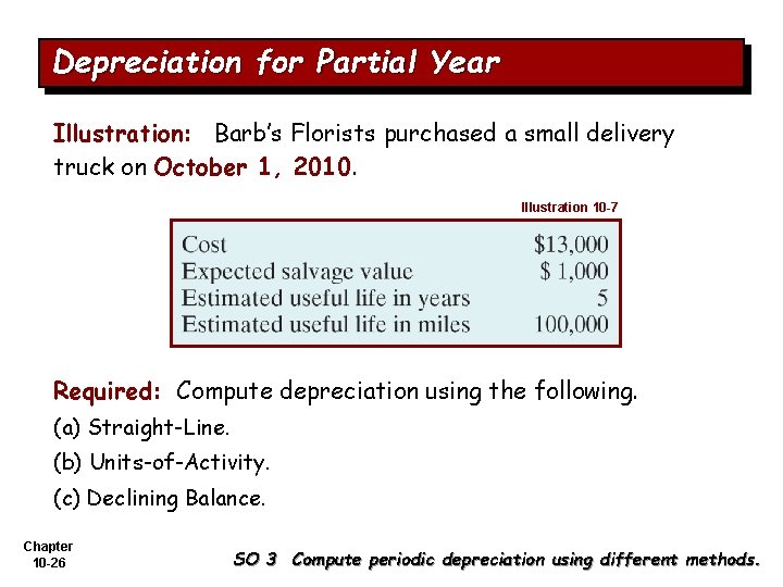 Depreciation for Partial Year Illustration: Barb’s Florists purchased a small delivery truck on October