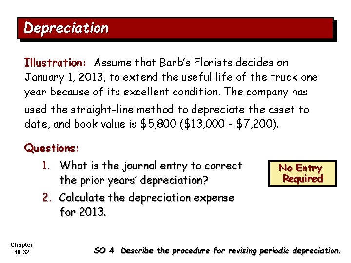 Depreciation Illustration: Assume that Barb’s Florists decides on January 1, 2013, to extend the