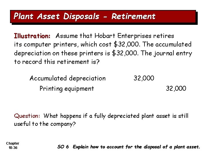 Plant Asset Disposals - Retirement Illustration: Assume that Hobart Enterprises retires its computer printers,