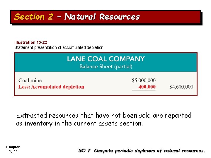 Section 2 – Natural Resources Illustration 10 -22 Statement presentation of accumulated depletion Extracted